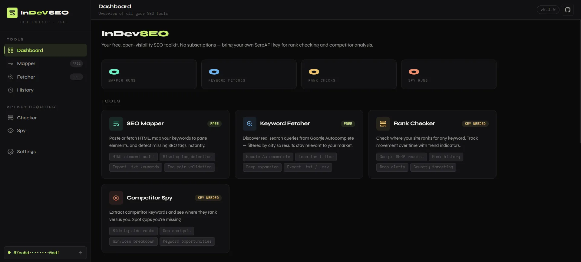 Dashboard
