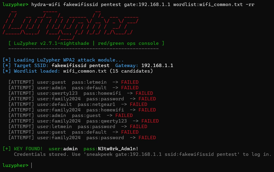 Brute-force