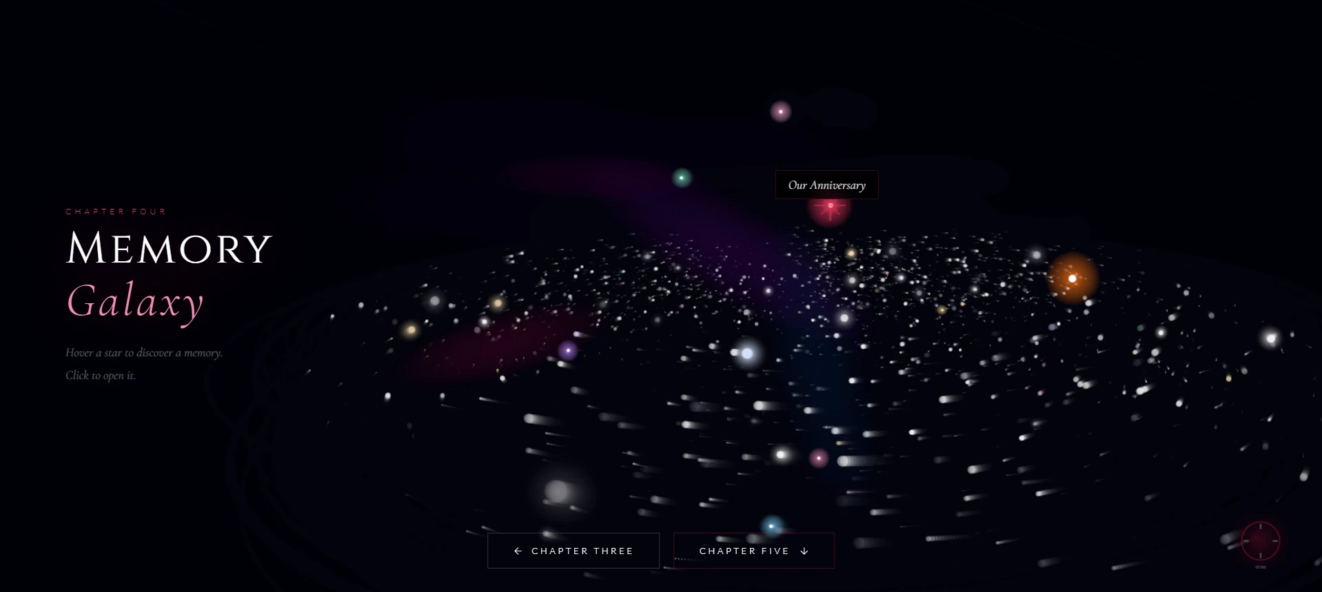 Galaxy of memories
