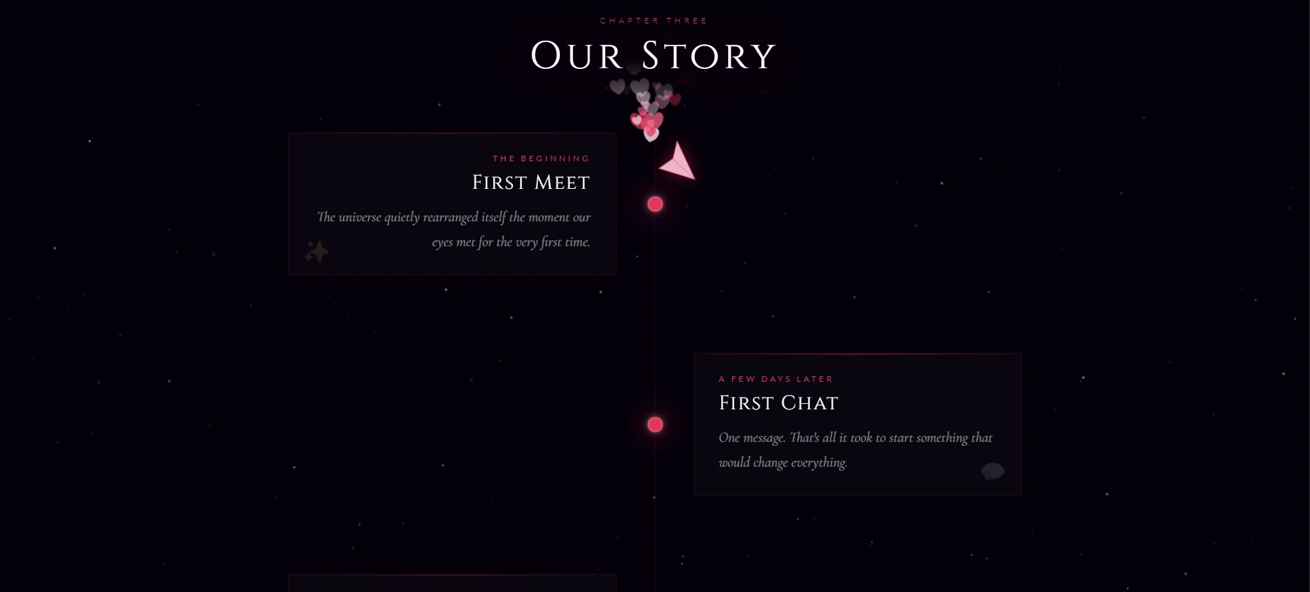 Story